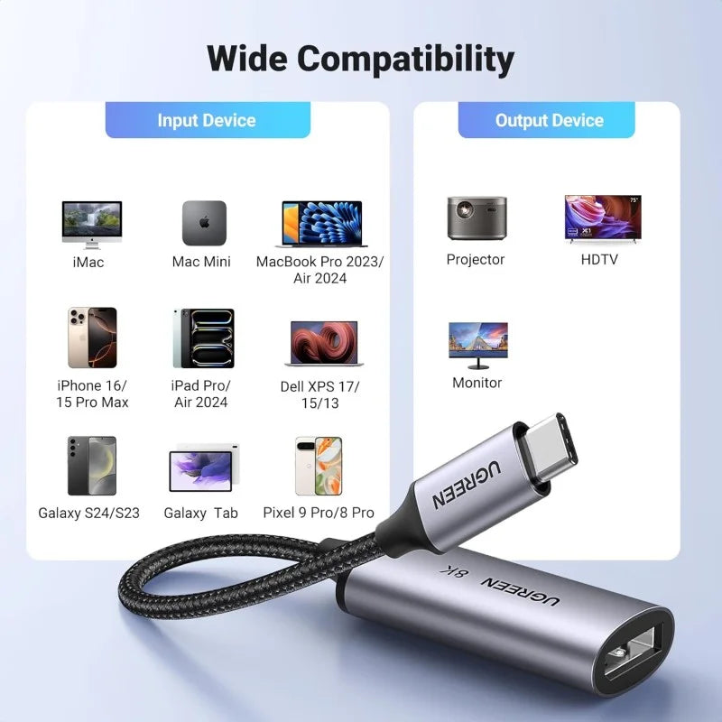 UGREEN USB-C to DisplayPort 8K Adapter Cable 10cm – Thunderbolt 4/3 Compatible, 8K@60Hz, HDR, G-Sync, FreeSync, Braided Design