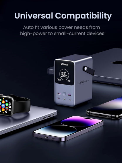 UGREEN 300W 48,000mAh Portable Power Bank With LiFePO4 Battery, 140W PD3.1 USB-C Fast Charging, 5 Ports (3C2A), Smart Display, LED Light With SOS Mode, 153Wh Laptop & Travel Backup Charger