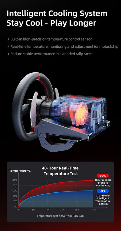 PXN-V10 Pro Entry DD Racing Simulator Racing Wheel for Xbox Consoles | PS4 | Switch | PC