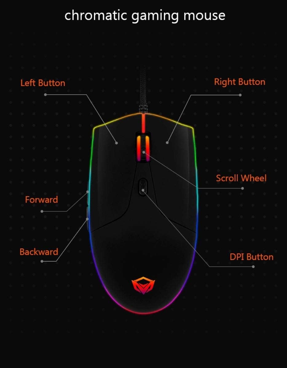 Meetion Polychromatic Gaming Mouse GM21