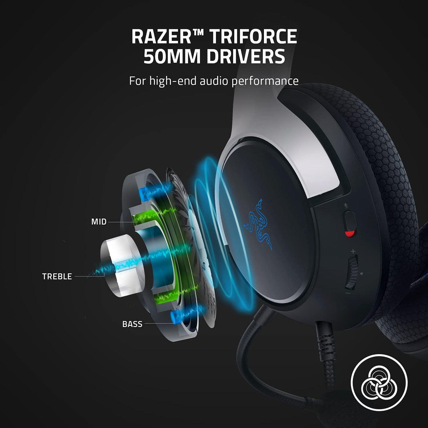 Razer Kaira X Wired Headset Flowknit Memory Foam Ear Cushions - PS4 | PS5 | PC