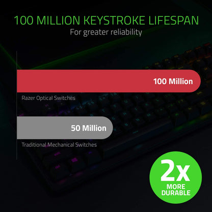 لوحة مفاتيح الألعاب Razer Huntsman Tournament Edition TKL Tenkeyless 