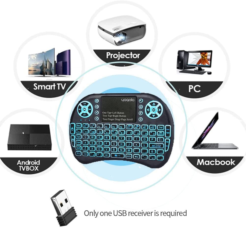 Backlit Mini Keyboard With Touchpad Mouse 2.4GHz For PC | Laptop | Smart TV | Android | TV Box