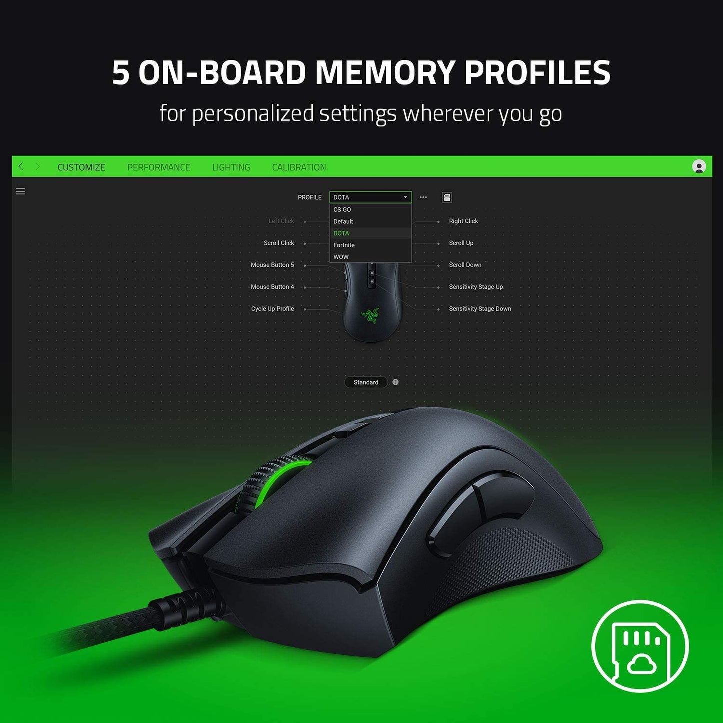 Razer DeathAdder V2 Gaming Mouse: Chroma RGB Lighting - 8 Programmable Buttons