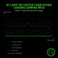Razer Viper 8KHz Wired Gaming Mouse -  Chroma RGB Lighting