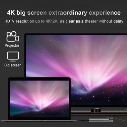 موزع 5 في 1 من USB Type C إلى HDMI مع منفذي USB 3.0 ومنفذ إيثرنت - Macbook | Windows