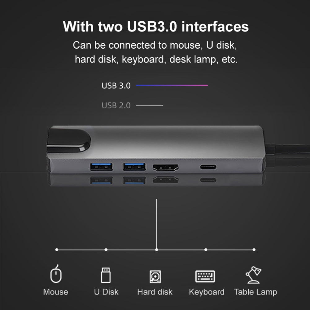 5-in-1 Hub USB Type C to HDMI with 2 USB 3.0 and Ethernet Port - Macbook | Windows