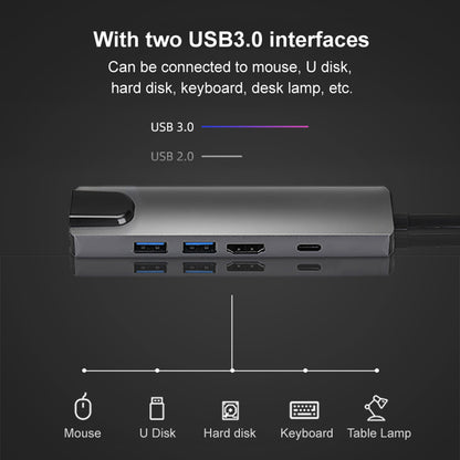 موزع 5 في 1 من USB Type C إلى HDMI مع منفذي USB 3.0 ومنفذ إيثرنت - Macbook | Windows