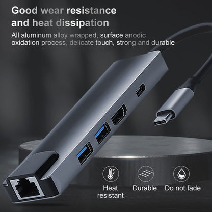 موزع 5 في 1 من USB Type C إلى HDMI مع منفذي USB 3.0 ومنفذ إيثرنت - Macbook | Windows