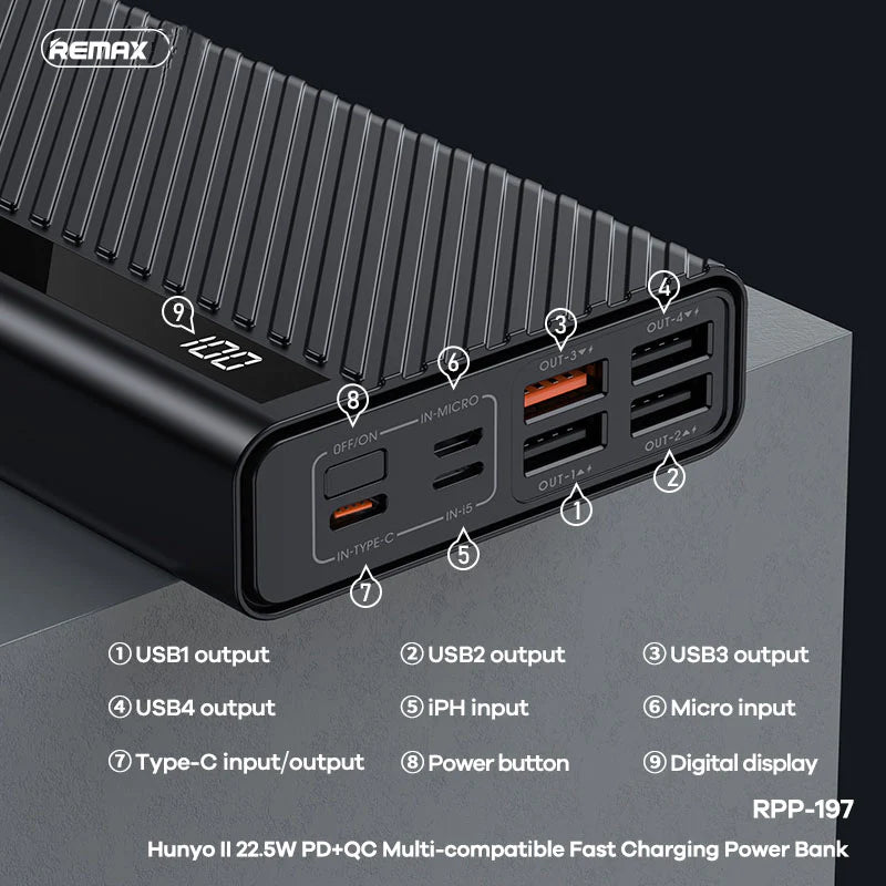 Remax RPP-197 30,000 mAh 22.5W QC + PD With 5 Outputs